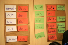 Deutschkurs der Volkshochschule. Neue Kurse jetzt buchen. Foto Andrei Schnell. Deutschkurs der Volkshochschule. Neue Kurse jetzt buchen. Foto Andrei Schnell.