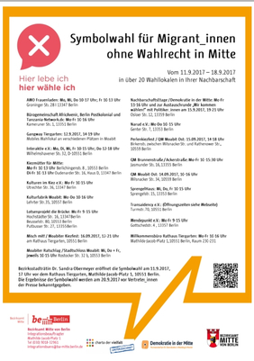 Plakat zur Symbolwahl